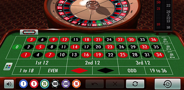 Guía de Ruleta Online